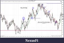 Click image for larger version

Name:	ES 12-11 (5 Range)  10_4_2011 Trades.jpg
Views:	182
Size:	255.8 KB
ID:	50941