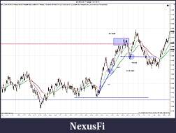 Click image for larger version

Name:	$EURUSD (7 Range)  10_4_2011 Trades.jpg
Views:	180
Size:	208.3 KB
ID:	50942