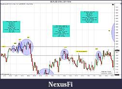 Click image for larger version

Name:	$EURUSD (3 Min)  2011-10-04a.jpg
Views:	142
Size:	187.5 KB
ID:	50965