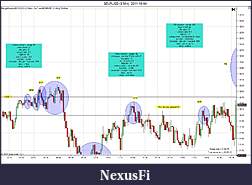 Click image for larger version

Name:	$EURUSD (3 Min)  2011-10-04a.jpg
Views:	200
Size:	187.5 KB
ID:	50965