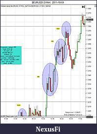 Click image for larger version

Name:	$EURUSD (3 Min)  2011-10-04b.jpg
Views:	209
Size:	106.4 KB
ID:	50966