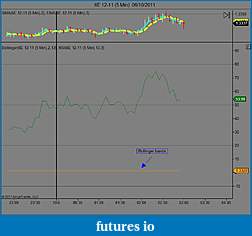 Click image for larger version

Name:	rsi and bollinger same panel.jpg
Views:	289
Size:	47.1 KB
ID:	51083