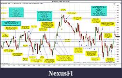 Click image for larger version

Name:	$EURUSD (3 Min)  2011-10-05.jpg
Views:	240
Size:	351.4 KB
ID:	51098