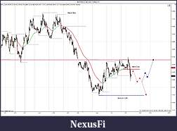 Click image for larger version

Name:	$EURUSD (30 Min)  10_6_2011 Prep.jpg
Views:	195
Size:	176.5 KB
ID:	51103