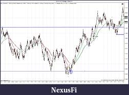 Click image for larger version

Name:	ES 12-11 (5 Range)  10_6_2011 TRADES.jpg
Views:	310
Size:	201.1 KB
ID:	51140