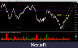 Click image for larger version

Name:	es30ktick.png
Views:	259
Size:	72.6 KB
ID:	51177