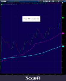 Click image for larger version

Name:	bearish-internals.png
Views:	347
Size:	60.8 KB
ID:	51226