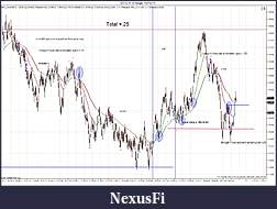 Click image for larger version

Name:	ES 12-11 (5 Range)  10_7_2011 Trades.jpg
Views:	191
Size:	233.4 KB
ID:	51254