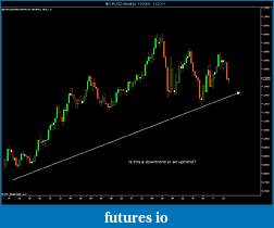 Click image for larger version

Name:	$EURUSD (Monthly)  11_2000 - 11_2011.jpg
Views:	220
Size:	80.4 KB
ID:	51257