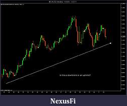 Click image for larger version

Name:	$EURUSD (Monthly)  11_2000 - 11_2011.jpg
Views:	294
Size:	80.4 KB
ID:	51257