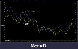 Click image for larger version

Name:	CL and TRIN.jpg
Views:	446
Size:	127.8 KB
ID:	51345