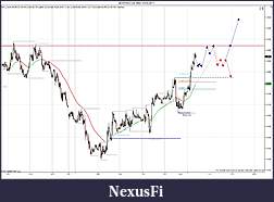 Click image for larger version

Name:	$EURUSD (30 Min)  10_10_2011 prep.jpg
Views:	309
Size:	169.2 KB
ID:	51396