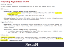 Click image for larger version

Name:	gap-play.png
Views:	311
Size:	41.1 KB
ID:	51411