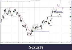 Click image for larger version

Name:	$EURUSD (30 Min)  10_10_2011 2nd Prep.jpg
Views:	175
Size:	188.5 KB
ID:	51421