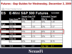 Click image for larger version

Name:	gap-guides.png
Views:	313
Size:	19.1 KB
ID:	5147
