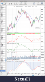 Click image for larger version

Name:	TXN_2-25-05.png
Views:	296
Size:	59.9 KB
ID:	51486