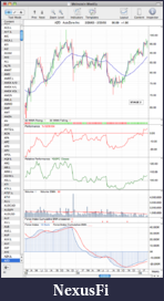 Click image for larger version

Name:	AZO_2-25-05.png
Views:	280
Size:	57.1 KB
ID:	51488