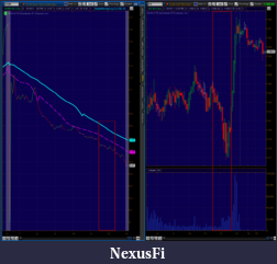 Click image for larger version

Name:	TRIN-divergence.png
Views:	345
Size:	106.5 KB
ID:	51497