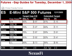 Click image for larger version

Name:	gap-guides.png
Views:	306
Size:	18.3 KB
ID:	5149