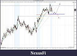 Click image for larger version

Name:	ES 12-11 (5000 Tick)  10_11_2011 prep.jpg
Views:	278
Size:	196.2 KB
ID:	51574