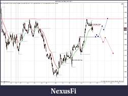 Click image for larger version

Name:	$EURUSD (30 Min)  10_11_2011 Prep.jpg
Views:	294
Size:	191.7 KB
ID:	51575
