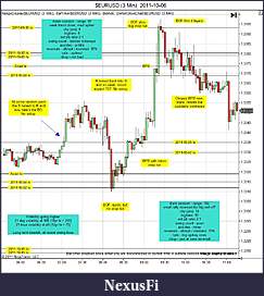 Click image for larger version

Name:	$EURUSD (3 Min)  2011-10-06a.jpg
Views:	216
Size:	172.9 KB
ID:	51580