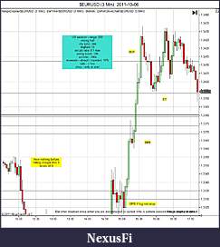 Click image for larger version

Name:	$EURUSD (3 Min)  2011-10-06c.jpg
Views:	197
Size:	123.6 KB
ID:	51582