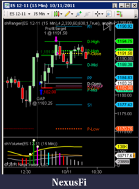 Click image for larger version

Name:	gap-chart.png
Views:	270
Size:	21.1 KB
ID:	51589