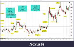 Click image for larger version

Name:	$EURUSD (3 Min)  2011-10-07.jpg
Views:	220
Size:	268.2 KB
ID:	51595