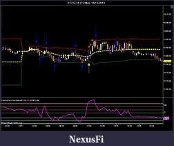 Click image for larger version

Name:	ES 12-11 (15 Min)  10_11_2011.jpg
Views:	2023
Size:	81.1 KB
ID:	51665