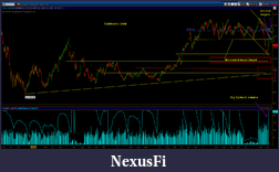 Click image for larger version

Name:	soybeans101111.png
Views:	263
Size:	69.1 KB
ID:	51672