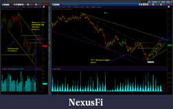 Click image for larger version

Name:	6E_60_min_101111.png
Views:	237
Size:	92.5 KB
ID:	51673