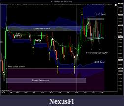 Click image for larger version

Name:	ES 12-11 (15 Min)  11_10_2011.jpg
Views:	1574
Size:	126.6 KB
ID:	51678