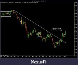 Click image for larger version

Name:	6E Chart 2.jpg
Views:	175
Size:	87.7 KB
ID:	51689