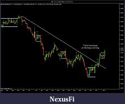 Click image for larger version

Name:	6E Chart 2.jpg
Views:	283
Size:	87.7 KB
ID:	51689