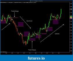 Click image for larger version

Name:	6E Chart 3.jpg
Views:	194
Size:	90.9 KB
ID:	51690