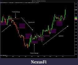 Click image for larger version

Name:	6E Chart 3.jpg
Views:	194
Size:	90.9 KB
ID:	51690