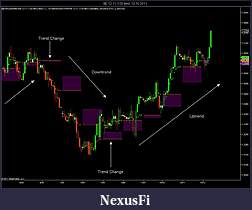 Click image for larger version

Name:	6E Chart 3.jpg
Views:	270
Size:	90.9 KB
ID:	51690