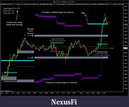 Click image for larger version

Name:	6E Chart 5.jpg
Views:	279
Size:	120.4 KB
ID:	51699