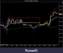 Click image for larger version

Name:	ES 12-11 (15 Min)  10_12_2011.jpg
Views:	919
Size:	60.4 KB
ID:	51700