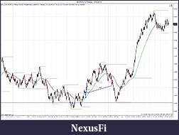 Click image for larger version

Name:	$EURUSD (7 Range)  10_12_2011 TRADES.jpg
Views:	292
Size:	187.9 KB
ID:	51715