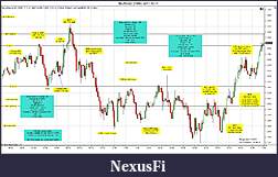 Click image for larger version

Name:	$EURUSD (3 Min)  2011-10-11.jpg
Views:	248
Size:	275.7 KB
ID:	51723