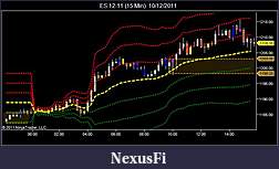 Click image for larger version

Name:	ES 12-11 (15 Min)  10_12_2011.jpg
Views:	820
Size:	49.3 KB
ID:	51745