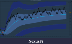 Click image for larger version

Name:	NQ VWAP Example.png
Views:	658
Size:	111.2 KB
ID:	51758