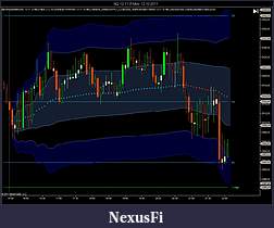 Click image for larger version

Name:	NQ 12-11 (5 Min)  12_10_2011 RTH.jpg
Views:	678
Size:	124.0 KB
ID:	51759