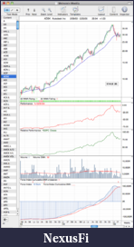 Click image for larger version

Name:	ADSK_2-25-05.png
Views:	237
Size:	48.6 KB
ID:	51762