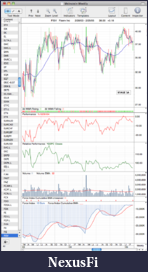 Click image for larger version

Name:	FISV_2-25-05.png
Views:	240
Size:	63.4 KB
ID:	51791