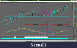 Click image for larger version

Name:	Trades Jul 2nd.png
Views:	378
Size:	192.7 KB
ID:	517