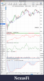 Click image for larger version

Name:	ADP_2-25-05.png
Views:	278
Size:	58.5 KB
ID:	51807