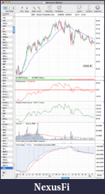 Click image for larger version

Name:	BSX_2-25-05.png
Views:	295
Size:	58.4 KB
ID:	51809
